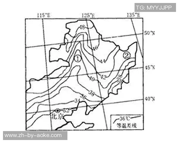 足球线的含义解析及其在比赛中的重要性探讨 足球线的含义解析及其在比赛中的重要性探讨